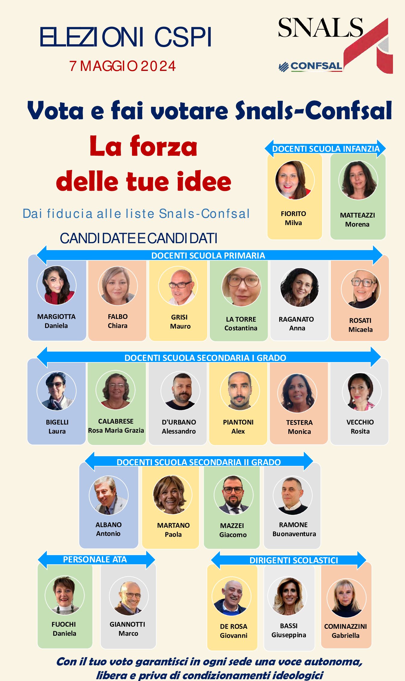 ELEZIONI CESPI ELEZIONI CESPI